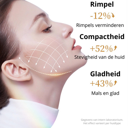 Lifting Collagen + Retinol Mask