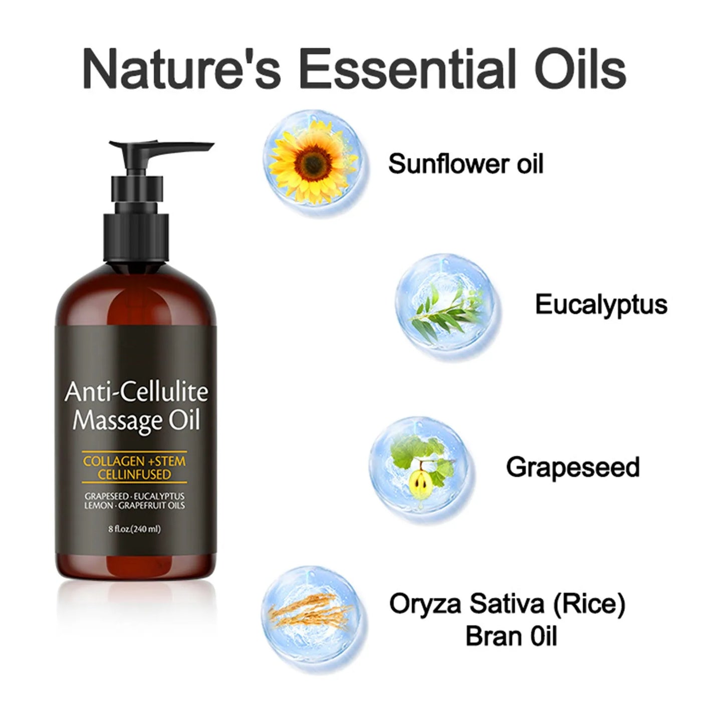 Anti-Cellulite Massaging oil